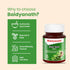 Baidyanath Aloe Vera Tablets 60 Tablets