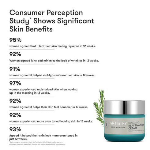 Artistry Skin Nutrition™ Renewing Reactivation Cream