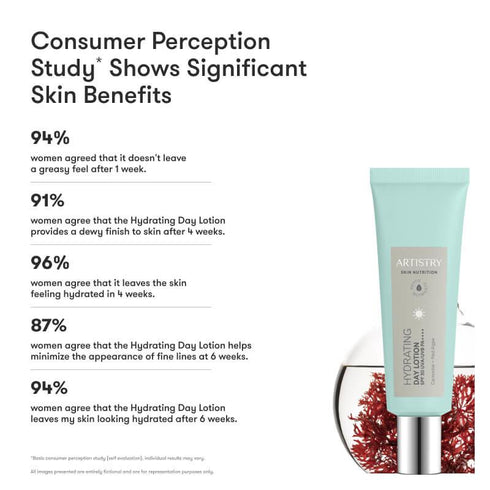 Artistry Skin Nutrition™ Hydrating Day Lotion