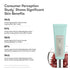 Artistry Skin Nutrition™ Hydrating Day Lotion