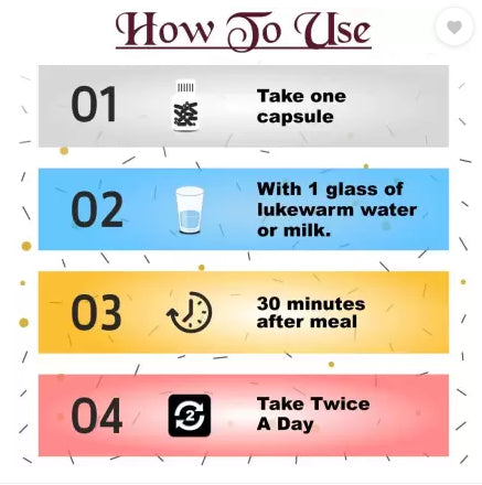 Riffway Energic 10 Capsule