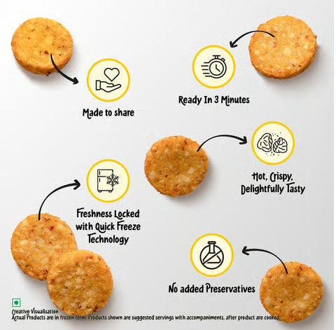 McCain Aloo Tikki (Frozen)