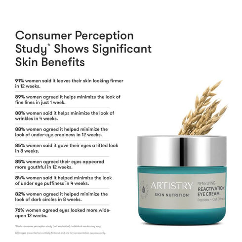 Artistry Skin Nutrition™ Renewing Reactivation Eye Cream