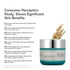 Artistry Skin Nutrition™ Renewing Reactivation Eye Cream