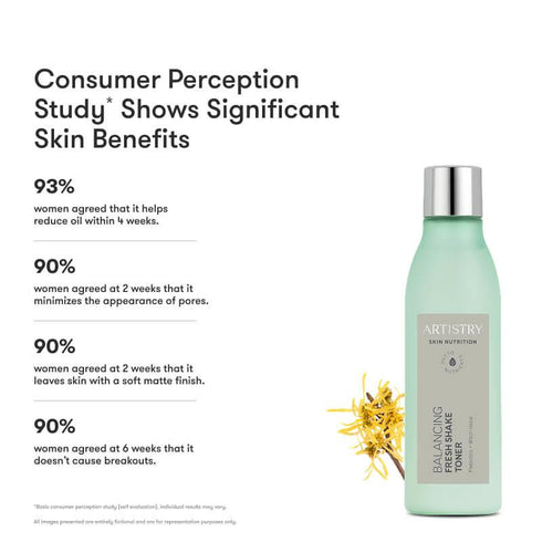 Artistry Skin Nutrition™ Balancing Fresh Shake Toner