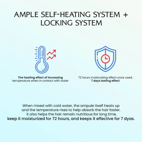 Lador Perfect Hair Fill Up