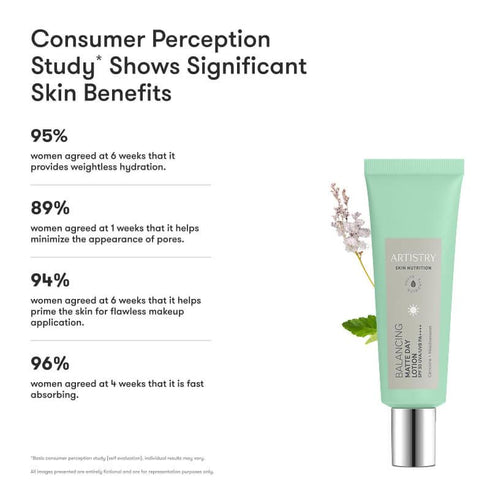 Artistry Skin Nutrition™ Balancing Matte Day Lotion