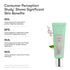 Artistry Skin Nutrition™ Balancing Matte Day Lotion