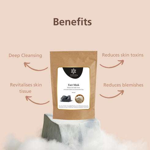 Natuur Face mask Activated Charcoal & Bentonite Clay- Detox and Anti Acne