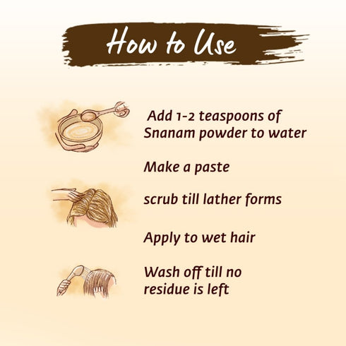 Isha Life Kesh Jyoti Herbal Hair Wash Powder 100g