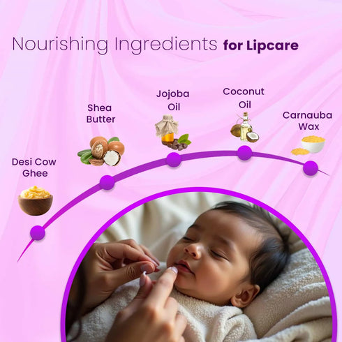 Babyorgano Natural Lip Balm