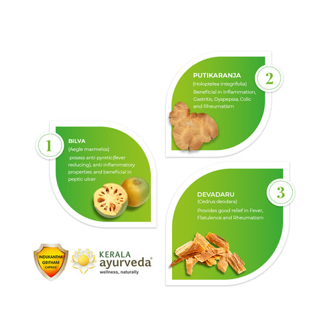 Kerala Ayurveda Indukantha Gritham Capsule