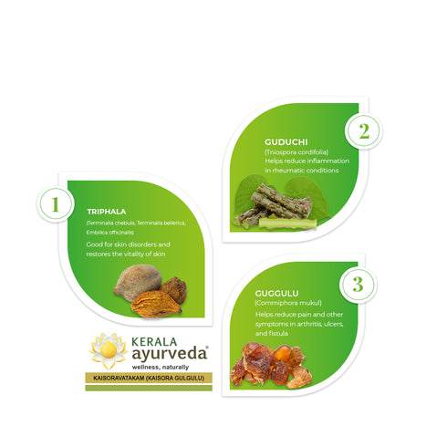 Kerala Ayurveda Kaisoravatakam Gulika