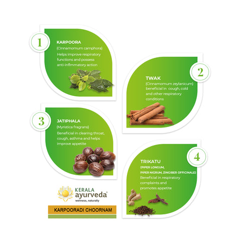 Kerala Ayurveda Karpooradi Choornam