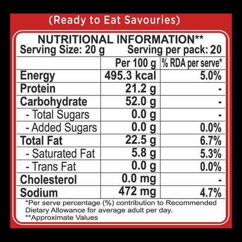 Patanjali Moong Dal Namkeen
