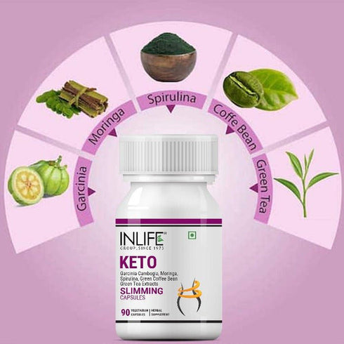Inlife Keto Slimming Capsules