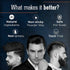 Beardhood Hair Volumizing Powder Wax