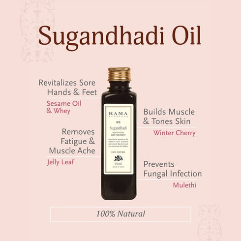 Kama Ayurveda Sugandhadi Rejuvenating Body Treatment