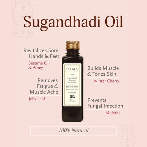 Kama Ayurveda Rejuvenating Body Care