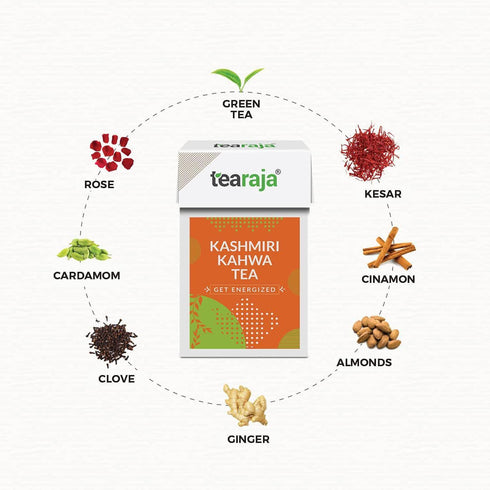 Tea Raja - Kashmiri Kahwa Green Tea 30 Teabags