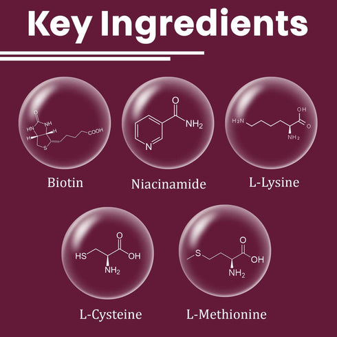 Healing Pharma Follikesh Biotin Hair Growth Supplements