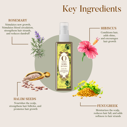 Ohria Ayurveda Keshya Hair Vitalizer