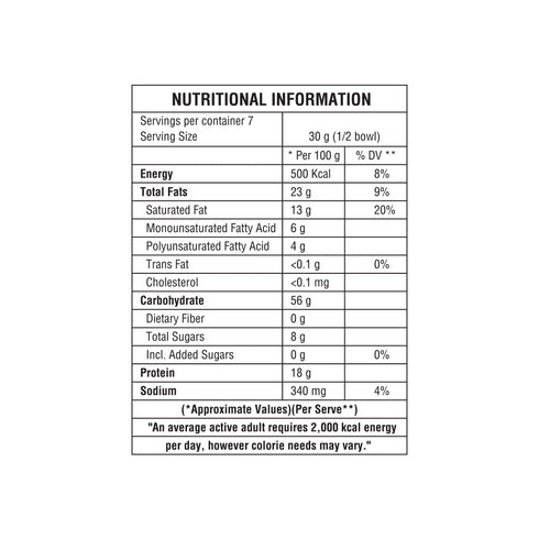 Chitale Bandhu Mithaiwale Khari Bundi