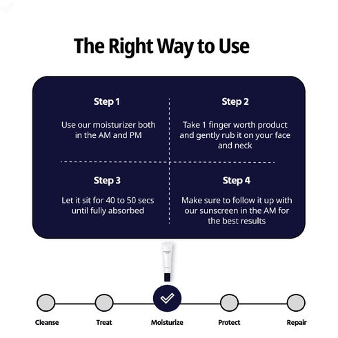 Reginald Men Moisturizer