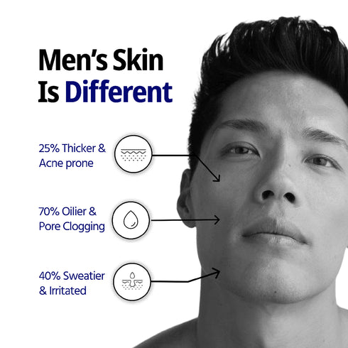 Reginald Men Moisturizer