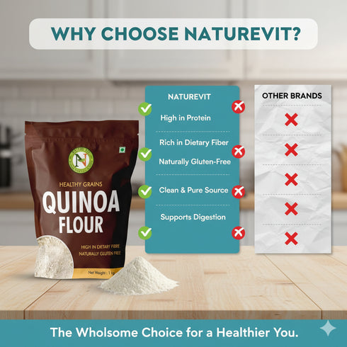 NatureVit Quinoa Flour