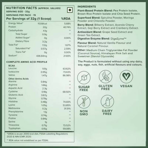 Wellbeing Nutrition Superfood Plant Protein Isolate