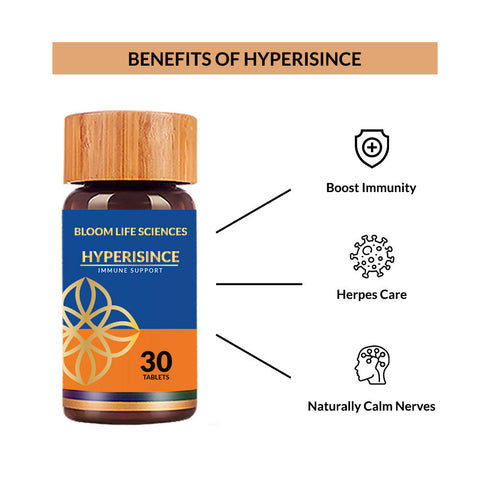 Bloom Life Sciences |Biogetica Hyperisince