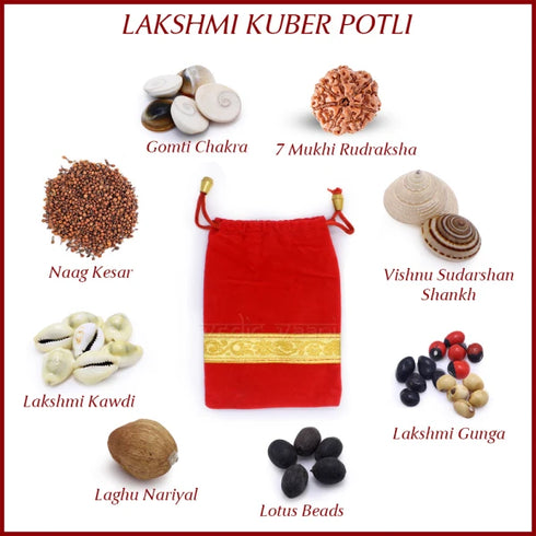 Vedicvaani Lakshmi Kunchan Seva Glass With Kuber Potli