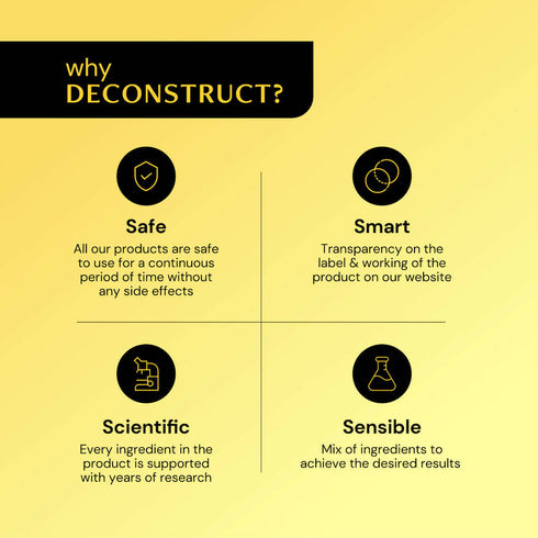 Deconstruct Brightening Niacinamide Serum - 10% Niacinamide + 0.3% Alpha Arbutin