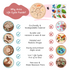 Ariro Toys Life Cycle Puzzle - Oviparous