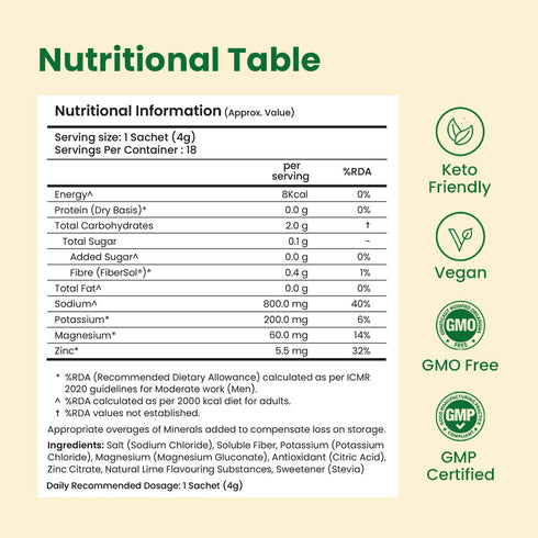 Supply6 Salts - Lime