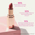 Praush 9 Praush Plush Matte Lipsticks