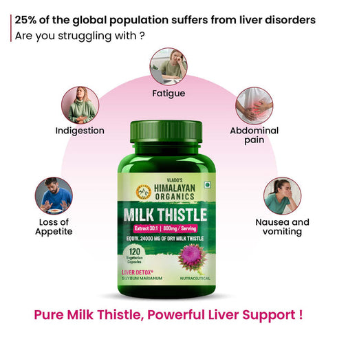 Himalayan Organics Milk Thistle Capsules