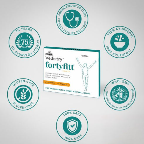Charak Pharma Fortyfitt Tablets