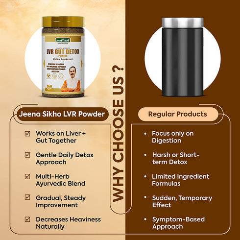Jeena Sikho LVR Gut Detox Powder Liver and Digestive Care Support