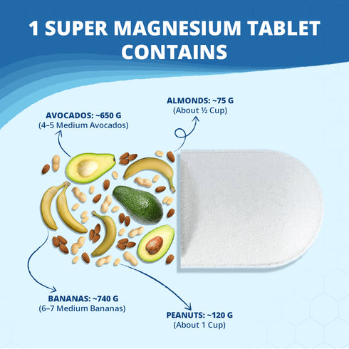 Healing Pharma Super Magnesium 200mg Tablets