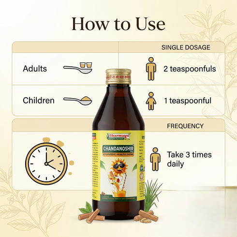 Sharmayu Ayurveda Chandanoshir Pey