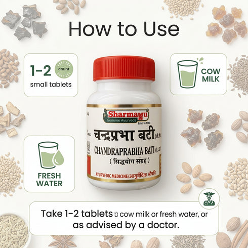 Sharmayu Ayurveda Chandraprabha Vati LSY