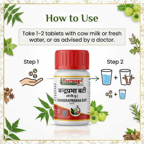 Sharmayu Ayurveda Chandraprabha Vati LSY