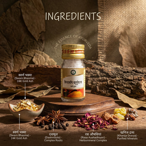 Sharmayu Ayurveda Chintamani Chaturmukh Ras Swarna Yukt Classical Ayurvedic Gold Tablets