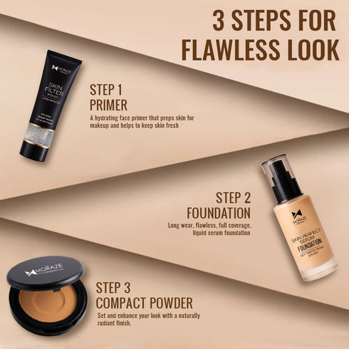 Moraze Cosmetics High Coverage Makeup Kit Foundation Primer Compact Beauty Blender