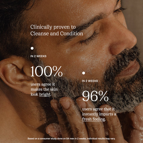 82°E Face, Beard and Body Cleanser