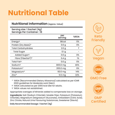 Supply6 Salts - Mango