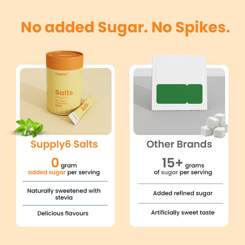 Supply6 Salts - Mango