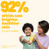 Tuco Bye, Dull Skin Body Lotion for Kids